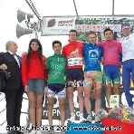 Le maglie